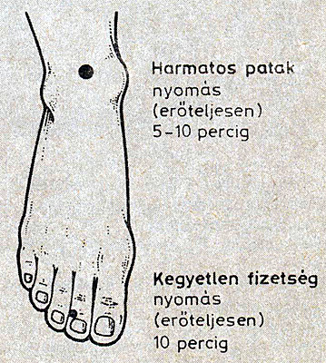 gyomorbántalmak akupresszúra kezelése