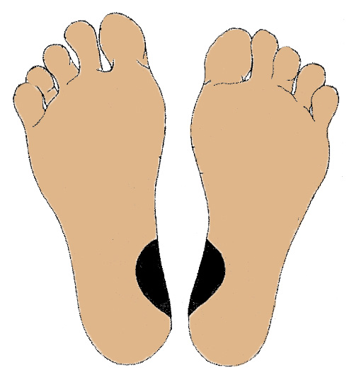 gyökércsakra reflexpontja