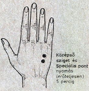 gerincproblémák akupresszúra pontok