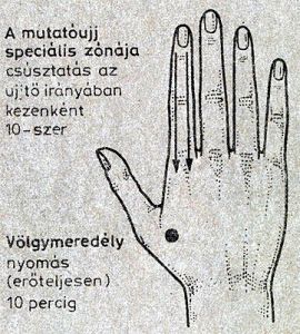 hasmenés akupresszúra pontok