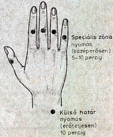 ízületi fájdalmak akupresszúra pontok