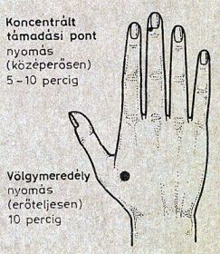 köhögés akupresszúra kezelése