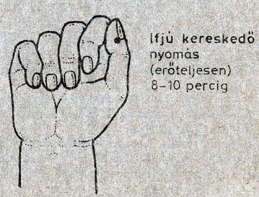 légzési panaszok akupresszúra kezelése