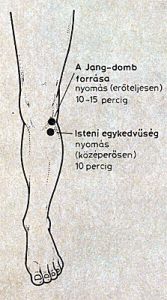 migrén akupresszúra