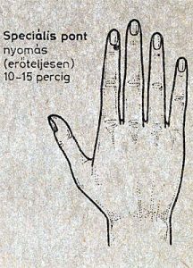 nikotinfüggőség akupresszúra pontok