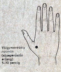 orrvérzés akupresszúra kezelése