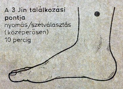 reumás panaszok akupresszúra kezelése