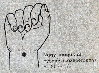 szexuális problémák akupresszúra kezelése
