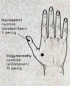 torokfájás akupresszúra pontok