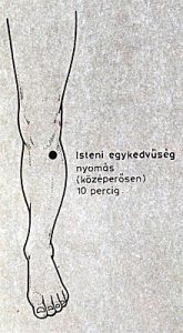 vegetatív egyensúlyzavar akupresszúra