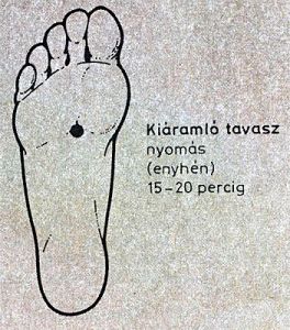 vegetatív egyensúlyzavar akupresszúra pontok