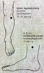 vérkeringési zavarok akupresszúra